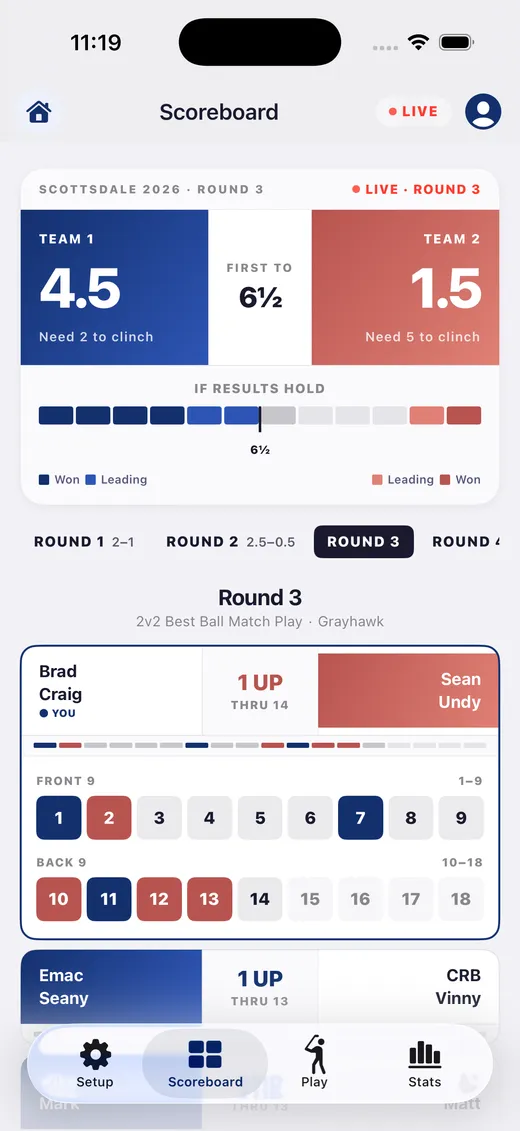 Hole-by-hole match scoreboard with net scoring in Dormie