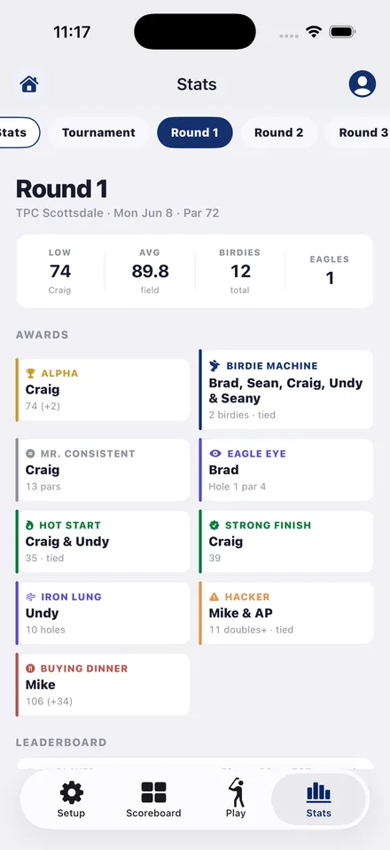 Round recap with awards and stats in Dormie